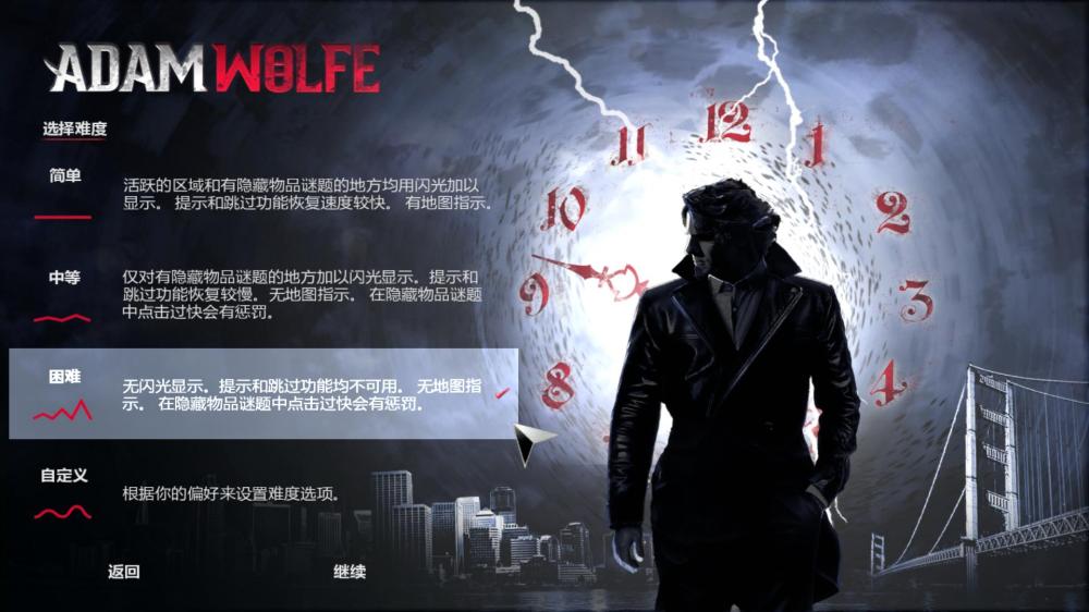 亚当沃尔夫/Adam Wolfe（Build 20210818）(图2)