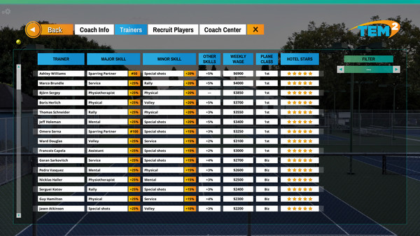 网球精英经理2/Tennis Elbow Manager 2（v1.0e）(图7)