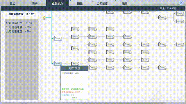 房地产大亨(图6)