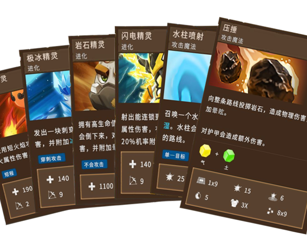 裂谷征途/Riftbound(图2)