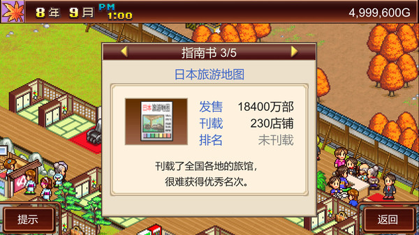 温泉物语/Hot Springs Story（v2.68）(图2)