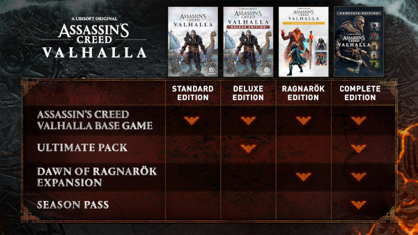刺客信条：英灵殿/Assassins Creed Valhalla（v1.7.0-完全版-赠全氪金装备解锁）​(图6)