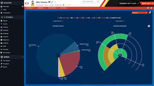 职业篮球经理2022/Pro Basketball Manager 2022(图4)
