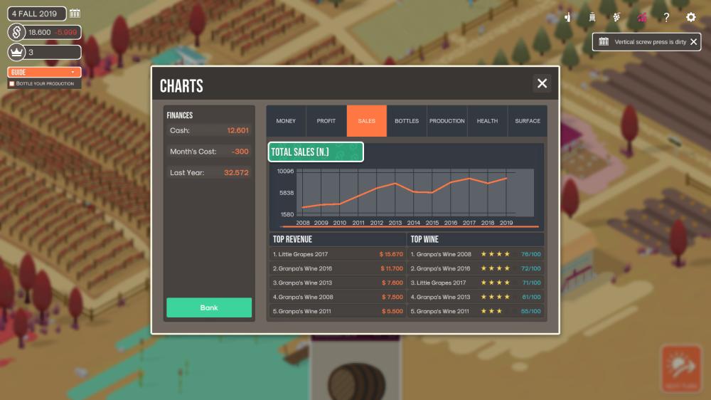 百日/Hundred Days – Winemaking Simulator（v1.2.0w3）(图8)