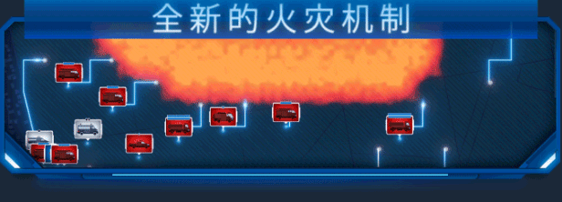 112接线员/112 Operator（整合The Last Duty）(图2)
