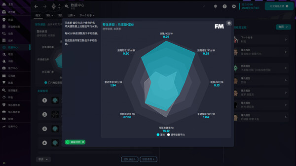 足球经理2023/FM2023（冬季更新）(图1)
