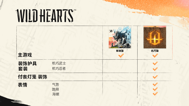 狂野之心机巧版/WILD HEARTS（v1.1.1-全DLC）(图3)
