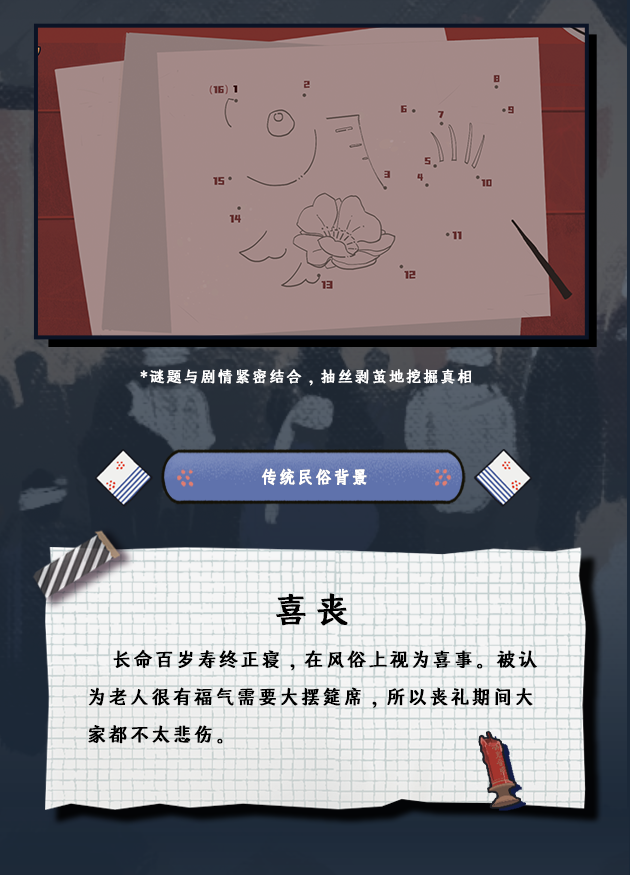 喜丧(图4)