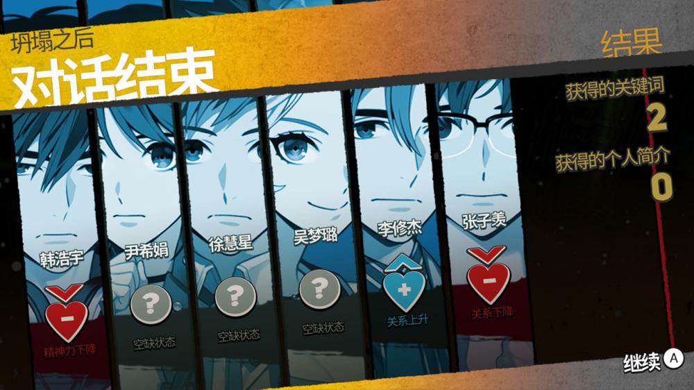 深埋之星/BURIED STARS(图6)