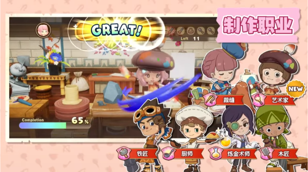 幻想生活ｉ 转圈圈的龙和偷取时间的少女/FANTASY LIFE i: The Girl Who Steals Time(图4)