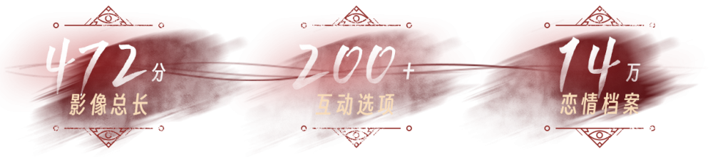 捞女游戏/情感反诈模拟器(图3)