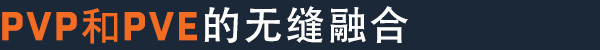 消逝的光芒：仇恨/Dying Light: Bad Blood(图2)